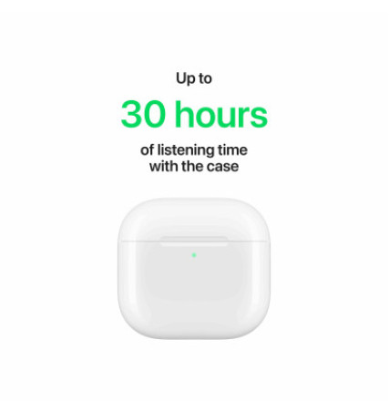 AirPods 4