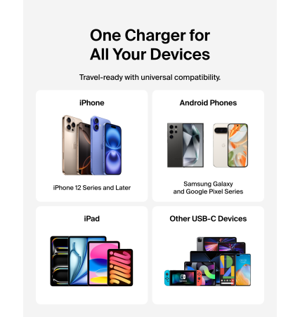 Belkin BoostCharge USB-C Wall Charger 25W