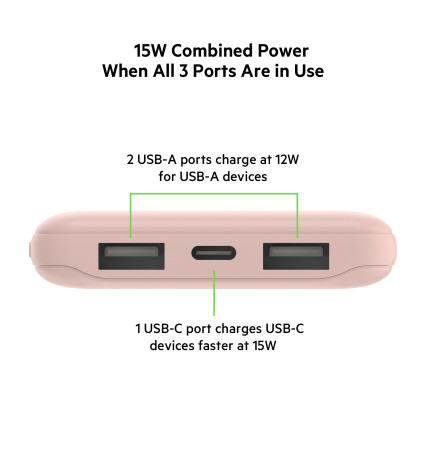 Belkin Boostcharge Power Bank 10K
