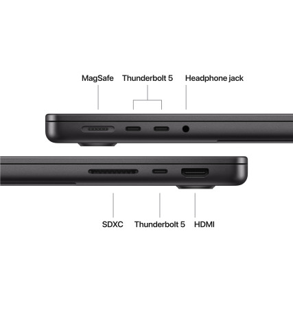 MacBook Pro (14-inch, M5 Max)