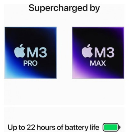 MacBook Pro (16-Inch, M3 Pro)