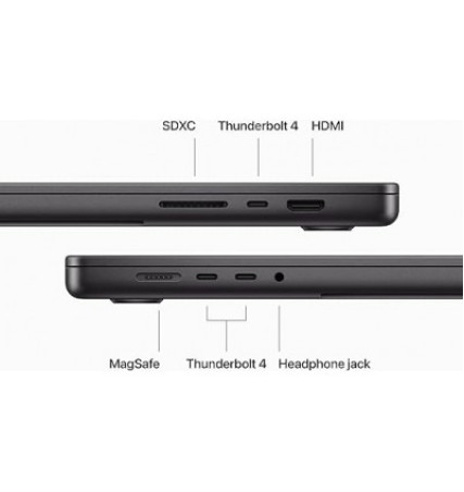 MacBook Pro (16-Inch, M3 Pro)