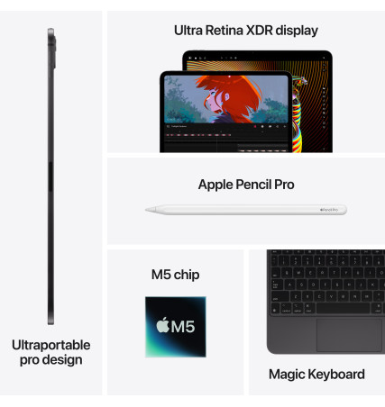 iPad Pro 11-inch M5 Chip WiFi + Cellular
