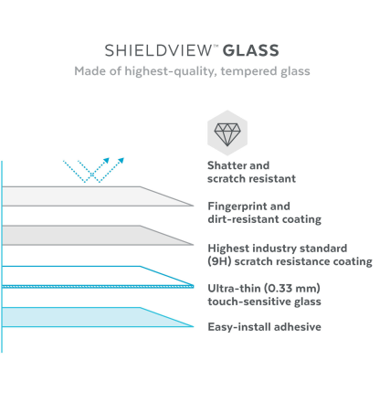 Speck Shieldview Glass for iPhone 13 Pro - Clear